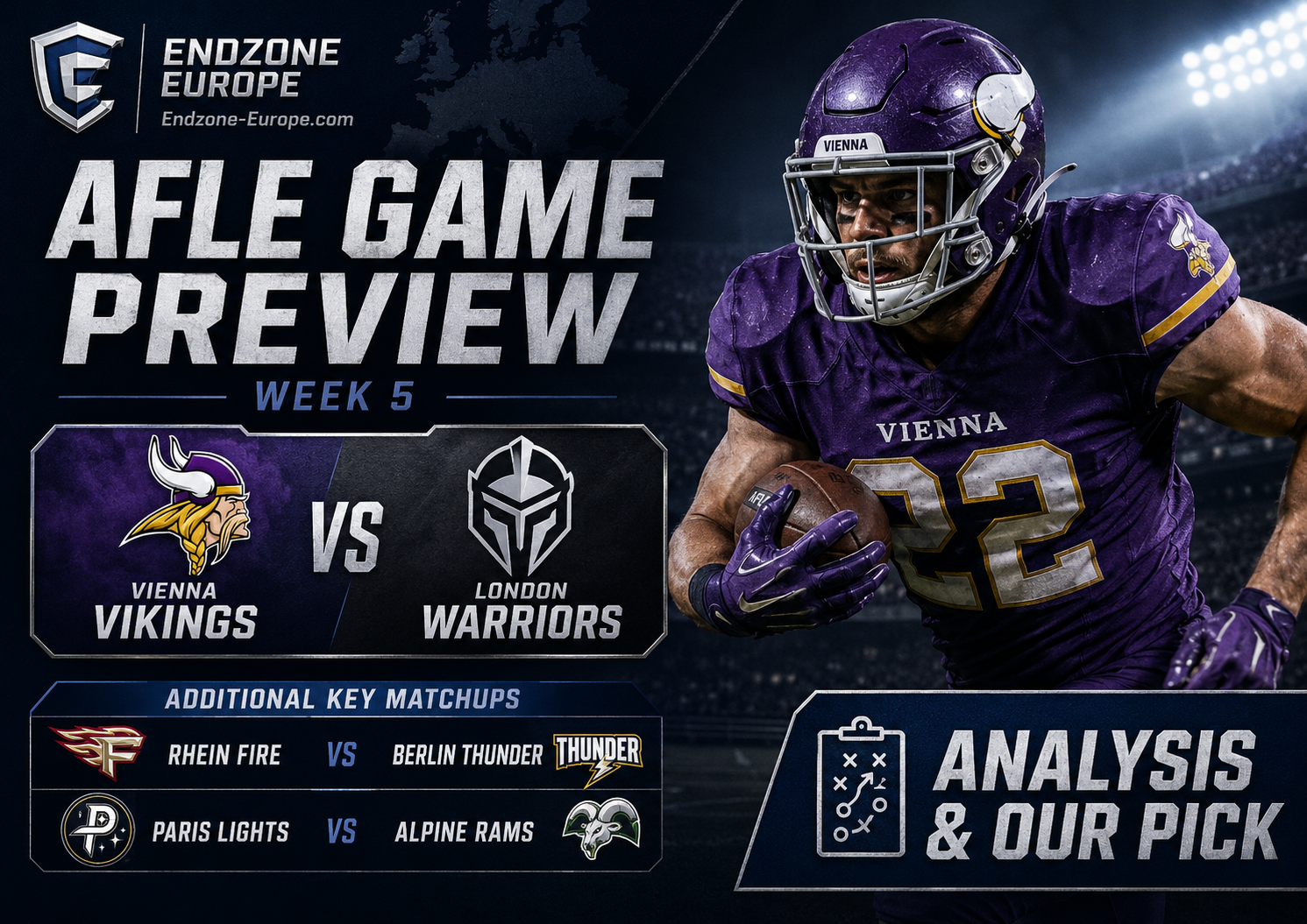 AFLE Game Preview: Vikings bleiben Maßstab, Rhein Fire empfängt Berlin Thunder – Endzone Europe