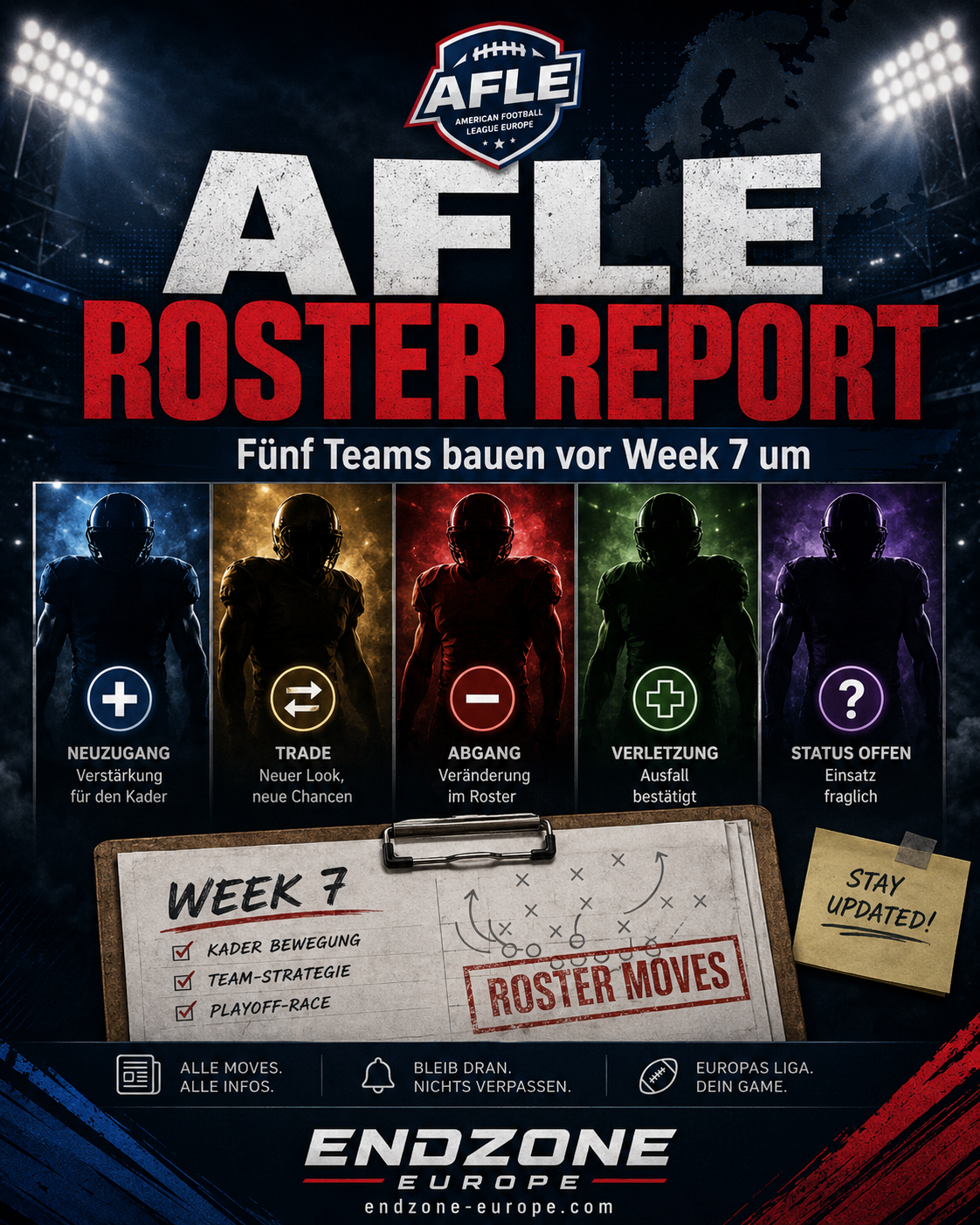 AFLE Roster Report: cinque squadre cambiano prima della Week 7 – Endzone Europe