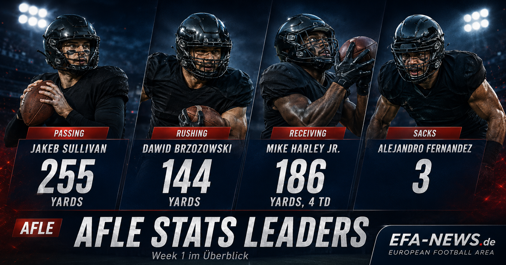 AFLE Stats Leaders: prime indicazioni dopo la Week 1 – Endzone Europe