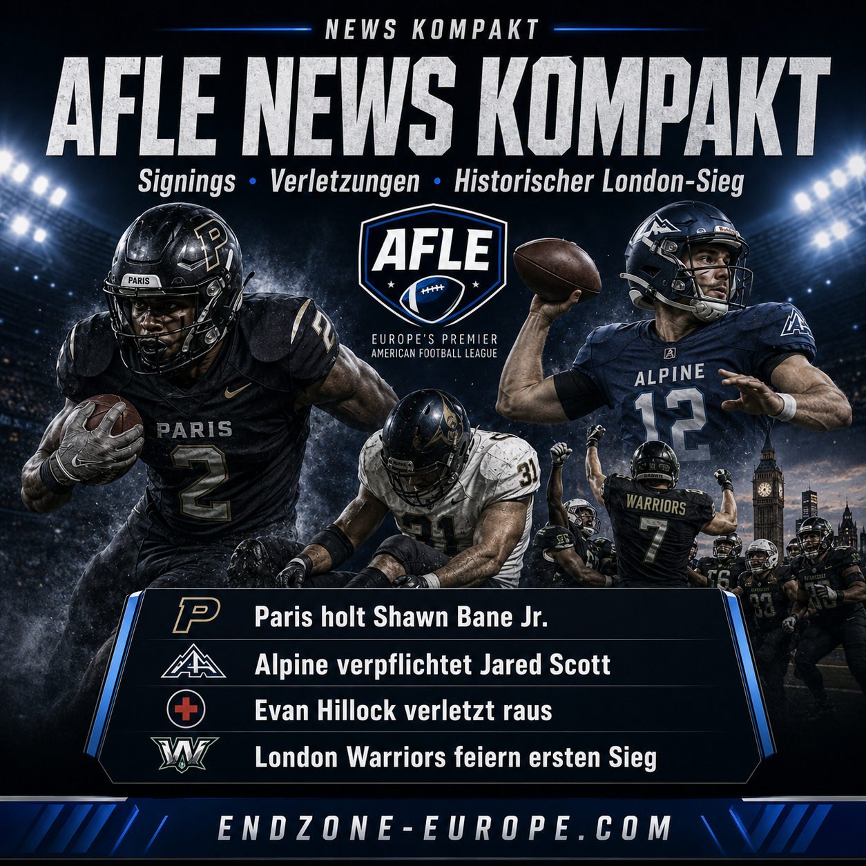 AFLE News Kompakt: Paris reagiert mit Bane-Signing, Alpine holt Jared Scott, London schreibt Geschichte – Endzone Europe