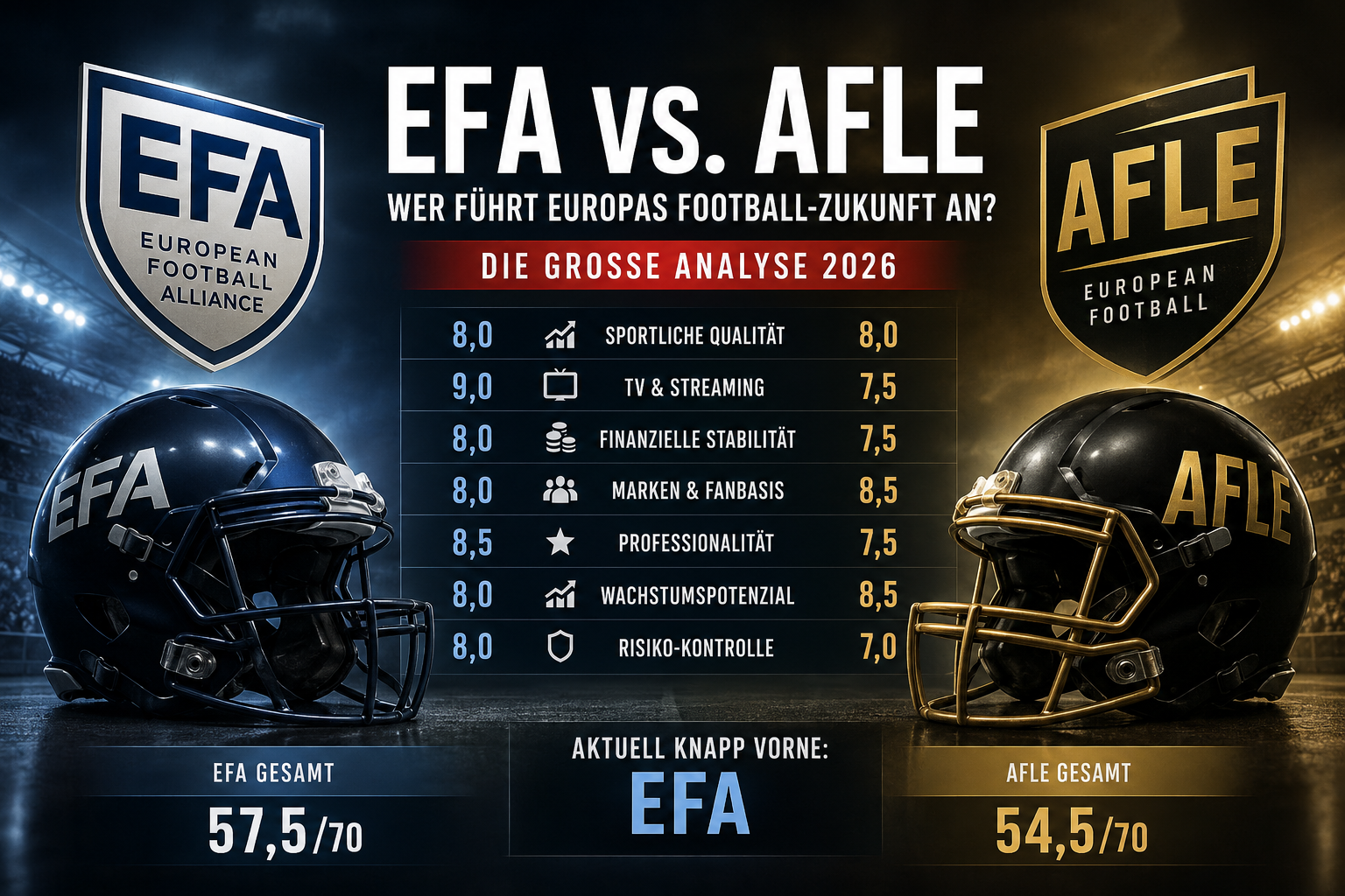 EFA vs. AFLE: ¿qué nueva liga ha empezado mejor? – Endzone Europe