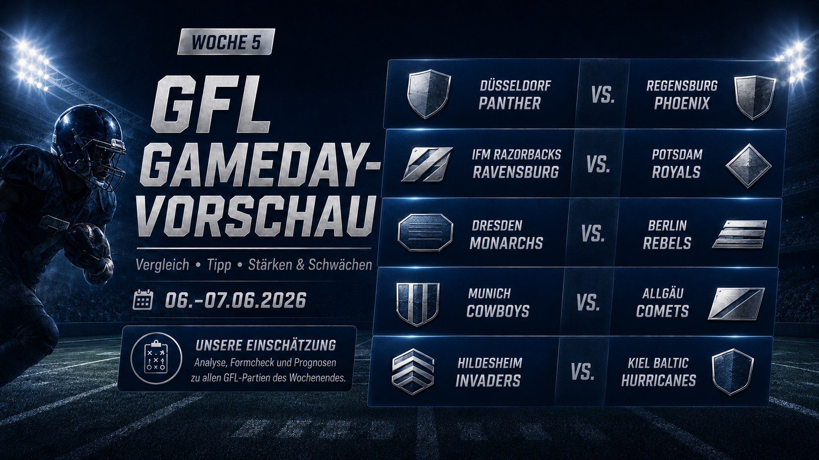 GFL-Vorschau: Spitzenteams unter Druck, Außenseiter mit Chance auf Statement – Endzone Europe
