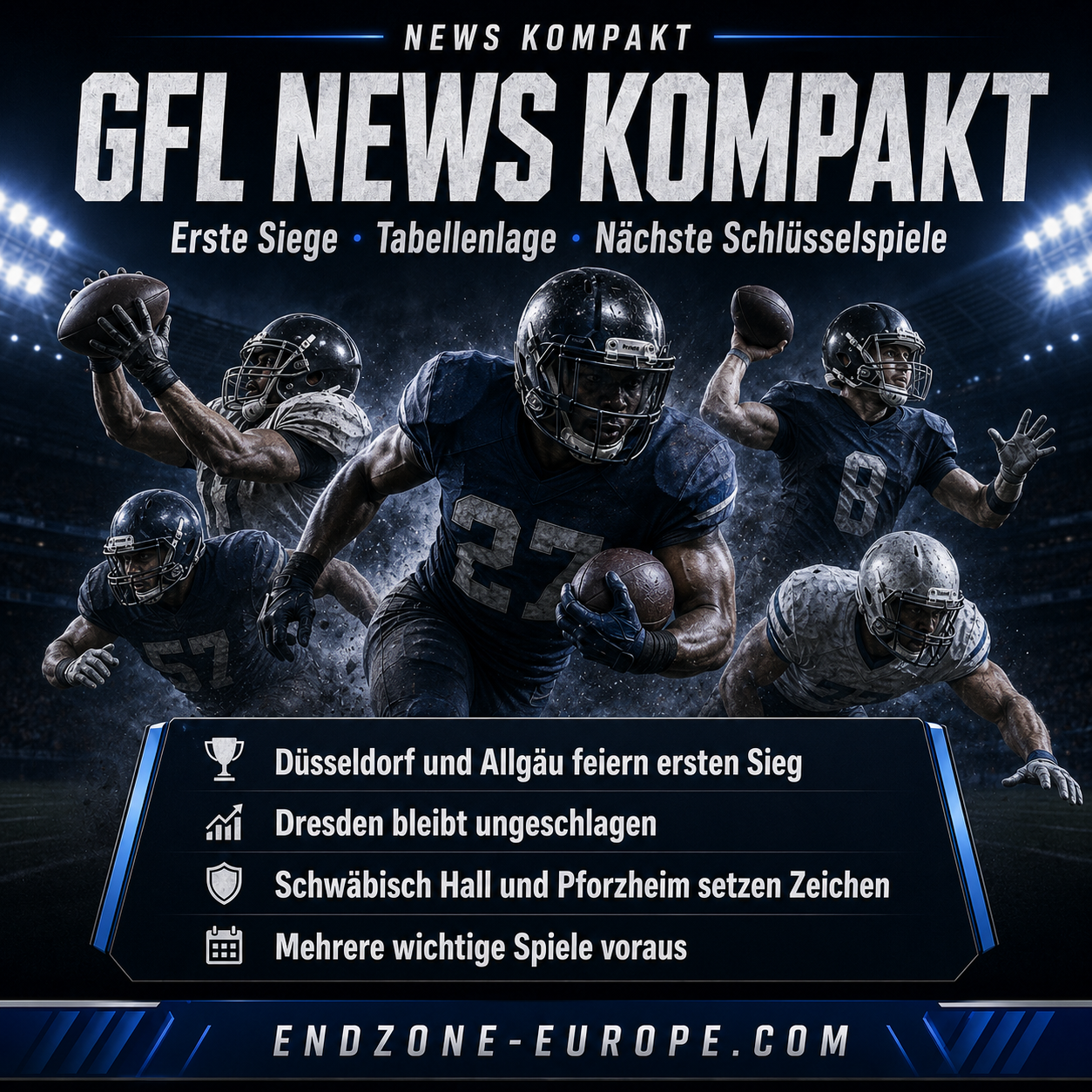 GFL News Kompakt: Erste Siege für Düsseldorf und Allgäu, Spitzentrio bleibt unter Druck – Endzone Europe