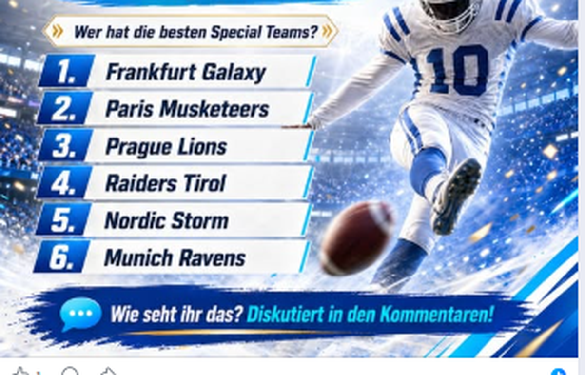 EFAND Power Ranking 2026 – Parte 3: Special Teams – Endzone Europe
