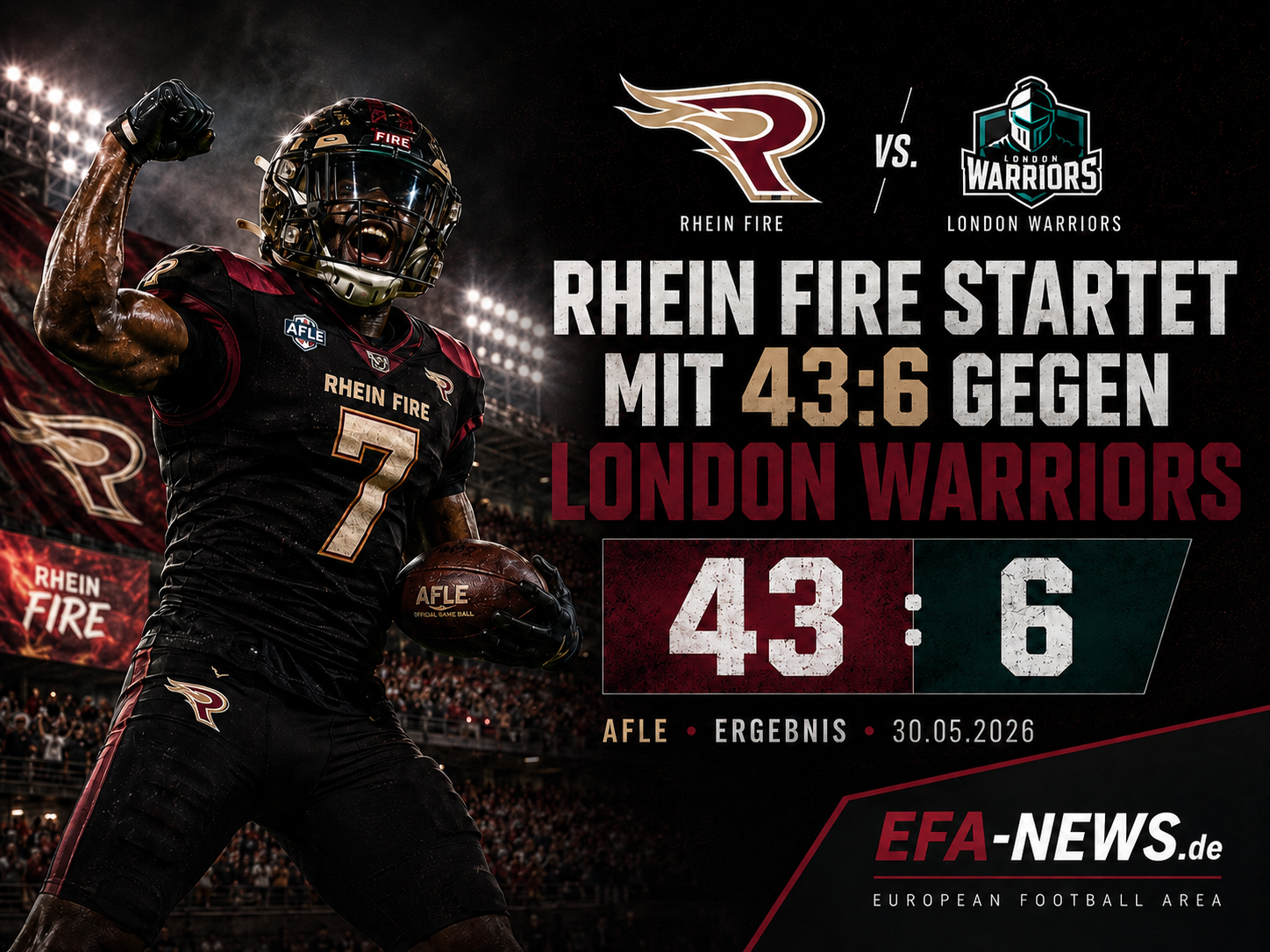 Rhein Fire startet mit Machtdemonstration: 43:6 gegen London Warriors – Endzone Europe